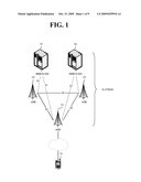 METHOD AND APPARATUS FOR PERFORMING RANDOM ACCESS PROCEDURES diagram and image