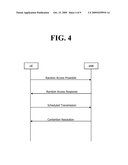 METHOD AND APPARATUS FOR PERFORMING RANDOM ACCESS PROCEDURES diagram and image