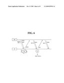 METHOD AND APPARATUS FOR PERFORMING RANDOM ACCESS PROCEDURES diagram and image