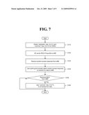 METHOD AND APPARATUS FOR PERFORMING RANDOM ACCESS PROCEDURES diagram and image