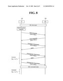 METHOD AND APPARATUS FOR PERFORMING RANDOM ACCESS PROCEDURES diagram and image