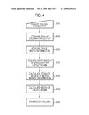 TABLE GENERATING METHOD AND TABLE GENERATING APPARATUS diagram and image