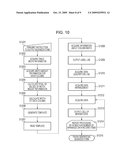 TABLE GENERATING METHOD AND TABLE GENERATING APPARATUS diagram and image