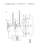 Methods, Apparatuses and Computer Program Products for Generating A Preview of A Content Item diagram and image