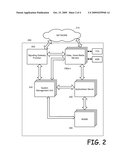 MOBILE VIDEO APPLICATION SERVICE CREATION TOOL diagram and image