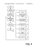 MOBILE VIDEO APPLICATION SERVICE CREATION TOOL diagram and image