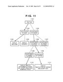 INFORMATION PROCESSING APPARATUS AND METHOD OF CONTROLLING SAME diagram and image