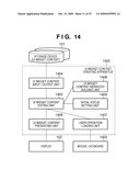 INFORMATION PROCESSING APPARATUS AND METHOD OF CONTROLLING SAME diagram and image