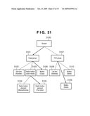 INFORMATION PROCESSING APPARATUS AND METHOD OF CONTROLLING SAME diagram and image