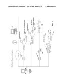 CONFIGURING A TEXTUAL LANGUAGE PROGRAM ON A FIRST DEVICE TO INVOKE A GRAPHICAL PROGRAM ON A SECOND DEVICE diagram and image