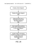 CONFIGURING A TEXTUAL LANGUAGE PROGRAM ON A FIRST DEVICE TO INVOKE A GRAPHICAL PROGRAM ON A SECOND DEVICE diagram and image