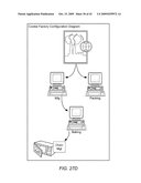 CONFIGURING A TEXTUAL LANGUAGE PROGRAM ON A FIRST DEVICE TO INVOKE A GRAPHICAL PROGRAM ON A SECOND DEVICE diagram and image