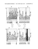 LIST DISPLAY APPARATUS, LIST DISPLAY METHOD AND GRAPHICAL USER INTERFACE diagram and image