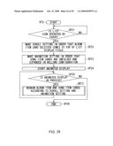 LIST DISPLAY APPARATUS, LIST DISPLAY METHOD AND GRAPHICAL USER INTERFACE diagram and image