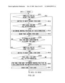 LIST DISPLAY APPARATUS, LIST DISPLAY METHOD AND GRAPHICAL USER INTERFACE diagram and image