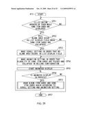 LIST DISPLAY APPARATUS, LIST DISPLAY METHOD AND GRAPHICAL USER INTERFACE diagram and image