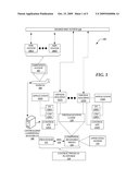 Virtualizing Embedded Systems diagram and image