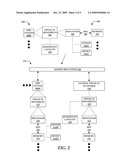 Virtualizing Embedded Systems diagram and image