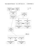 Virtualizing Embedded Systems diagram and image