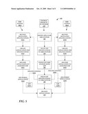 Virtualizing Embedded Systems diagram and image