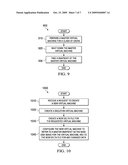 Provisioning Storage-Optimized Virtual Machines Within a Virtual Desktop Environment diagram and image