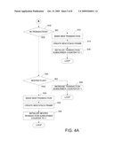 COMMAND LINE TRANSACTIONS diagram and image