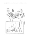 METHOD FOR COMPUTATION-COMMUNICATI0N OVERLAP IN MPI APPLICATIONS diagram and image