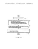 METHOD FOR COMPUTATION-COMMUNICATI0N OVERLAP IN MPI APPLICATIONS diagram and image