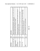 Transmitting and Receiving Control Information for Use with Multimedia Streams diagram and image