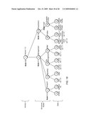 Transmitting and Receiving Control Information for Use with Multimedia Streams diagram and image