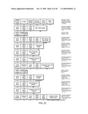 Transmitting and Receiving Control Information for Use with Multimedia Streams diagram and image