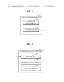 METHOD OF PROVIDING CONTENT AND CONTENT PROVIDING APPARATUS, AND METHOD OF REPRODUCING CONTENT AND CONTENT REPRODUCING APPARATUS diagram and image