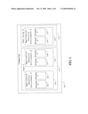 Authenticating device for controlling application security environments diagram and image