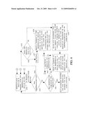 Authenticating device for controlling application security environments diagram and image