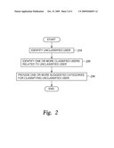 Data Management in a Computer System diagram and image