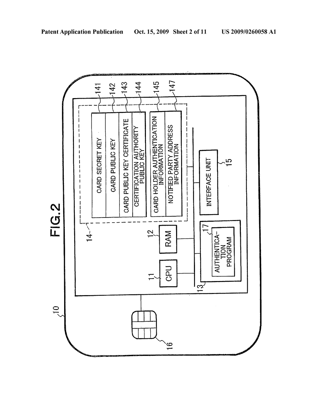 Validity checking system, validity checking method, information processing card, checking device, and authentication apparatus - diagram, schematic, and image 03