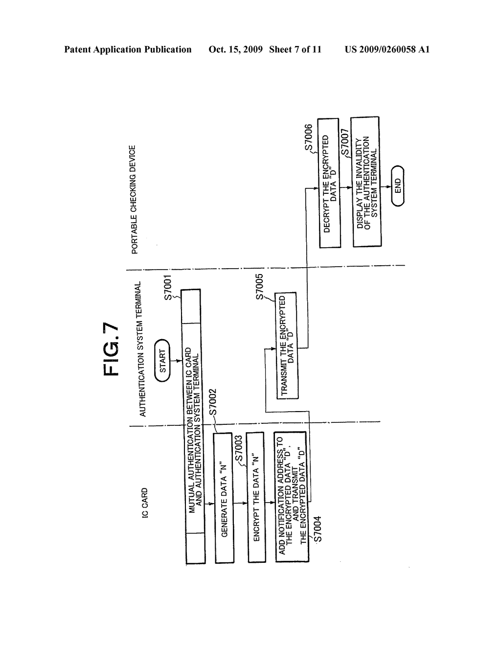 Validity checking system, validity checking method, information processing card, checking device, and authentication apparatus - diagram, schematic, and image 08