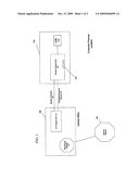 Method and System for Secure Management of Co-Located Customer Premises Equipment diagram and image