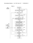 WORKFLOW MANAGEMENT APPARATUS AND WORKFLOW MANAGEMENT METHOD diagram and image