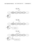 WORKFLOW MANAGEMENT APPARATUS AND WORKFLOW MANAGEMENT METHOD diagram and image