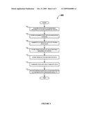 SYSTEM AND METHOD FOR VERIFICATION OF DOCUMENT PROCESSING DEVICE SECURITY BY MONITORING STATE TRANSISTIONS diagram and image