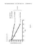 Heat resistant plants and plant tissues and methods and materials for making and using same diagram and image