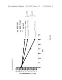 Heat resistant plants and plant tissues and methods and materials for making and using same diagram and image