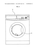 Washing machine and method of controlling the same diagram and image