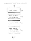 Apparatus and method of drying using a gas separation membrane diagram and image