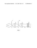 METHOD FOR PURIFICATION OF AN EXHAUST GAS FROM A DIESEL ENGINE diagram and image