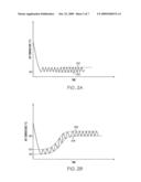 Compressor cycle control method for a vehicle air conditioning system diagram and image