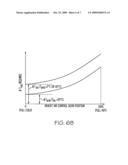 Compressor cycle control method for a vehicle air conditioning system diagram and image