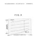 REFRIGERATION CYCLE APPARATUS diagram and image