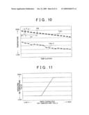 REFRIGERATION CYCLE APPARATUS diagram and image